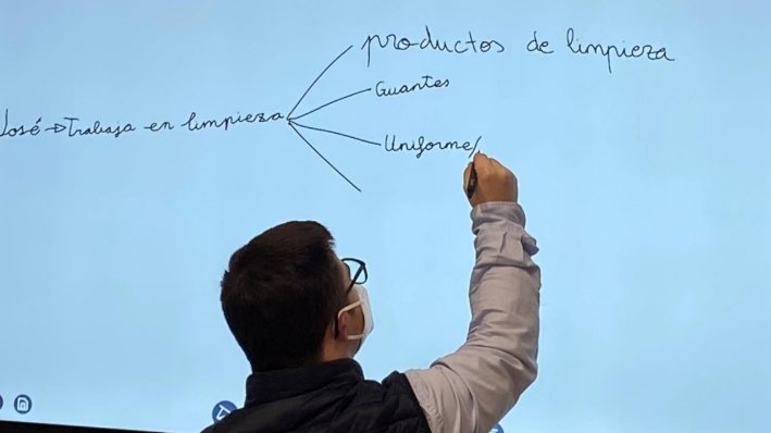 'Programa Contigo' - Habilidades para la autonomía para personas con síndrome de Down
