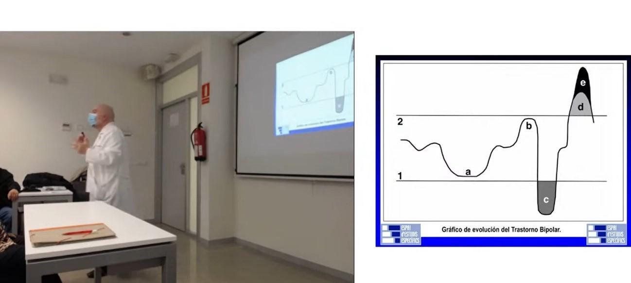 Asociación Valenciana de Trastorno Bipolar Profile, rate, communicate and discover