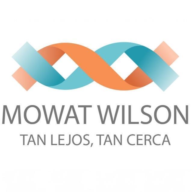 AESMOWI - Asociación Española Síndrome de Mowat Wilson Profile, news, ratings and communication